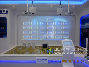 企业展厅互动多媒体 电子沙盘投影系统