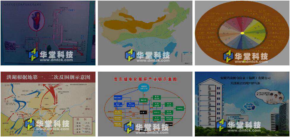 冷光屏幕,冷光显示屏-华堂科技 冷光屏幕,冷光显示屏-华堂科技