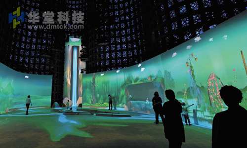 华堂科技：墙面互动投影的系统原理和优势介绍