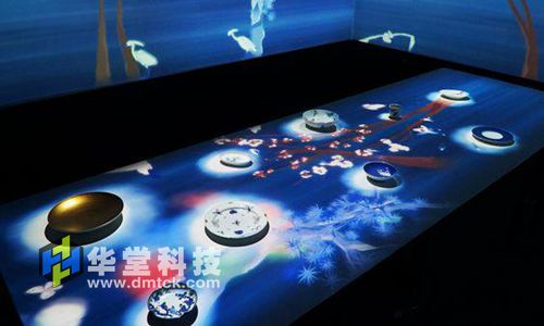 “一带一路”桌面投影与实物结合展示 “一带一路”桌面投影与实物结合展示