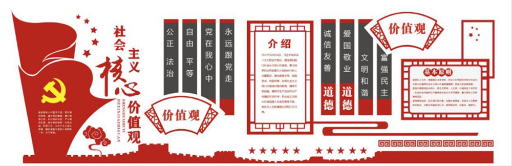 建国70周年成就展展板设计效果1
