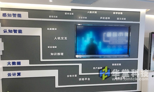 科大讯飞智慧展厅多媒体显示屏-华堂科技