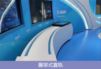 展架式直轨