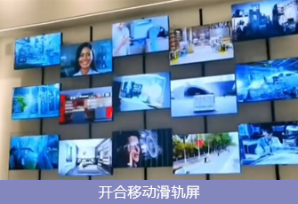 开合移动滑轨屏
